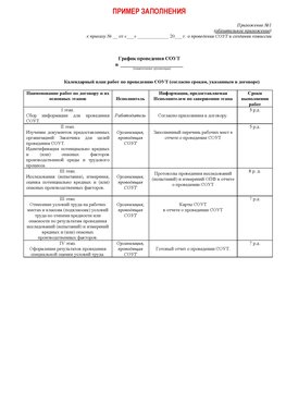 Пример заполнения графика (График проведения СОУТ) Саяногорск Аттестация рабочих мест