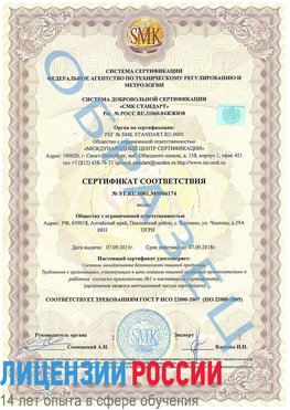 Образец сертификата соответствия Саяногорск Сертификат ISO 22000