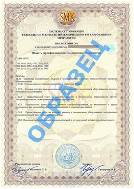 Приложение 1 Саяногорск Сертификат ГОСТ РВ 0015-002