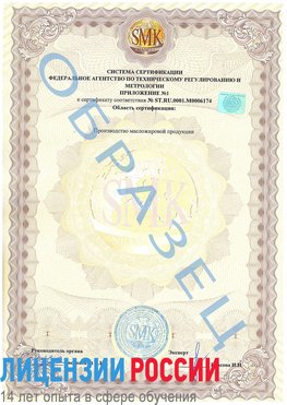 Образец сертификата соответствия (приложение) Саяногорск Сертификат ISO 22000